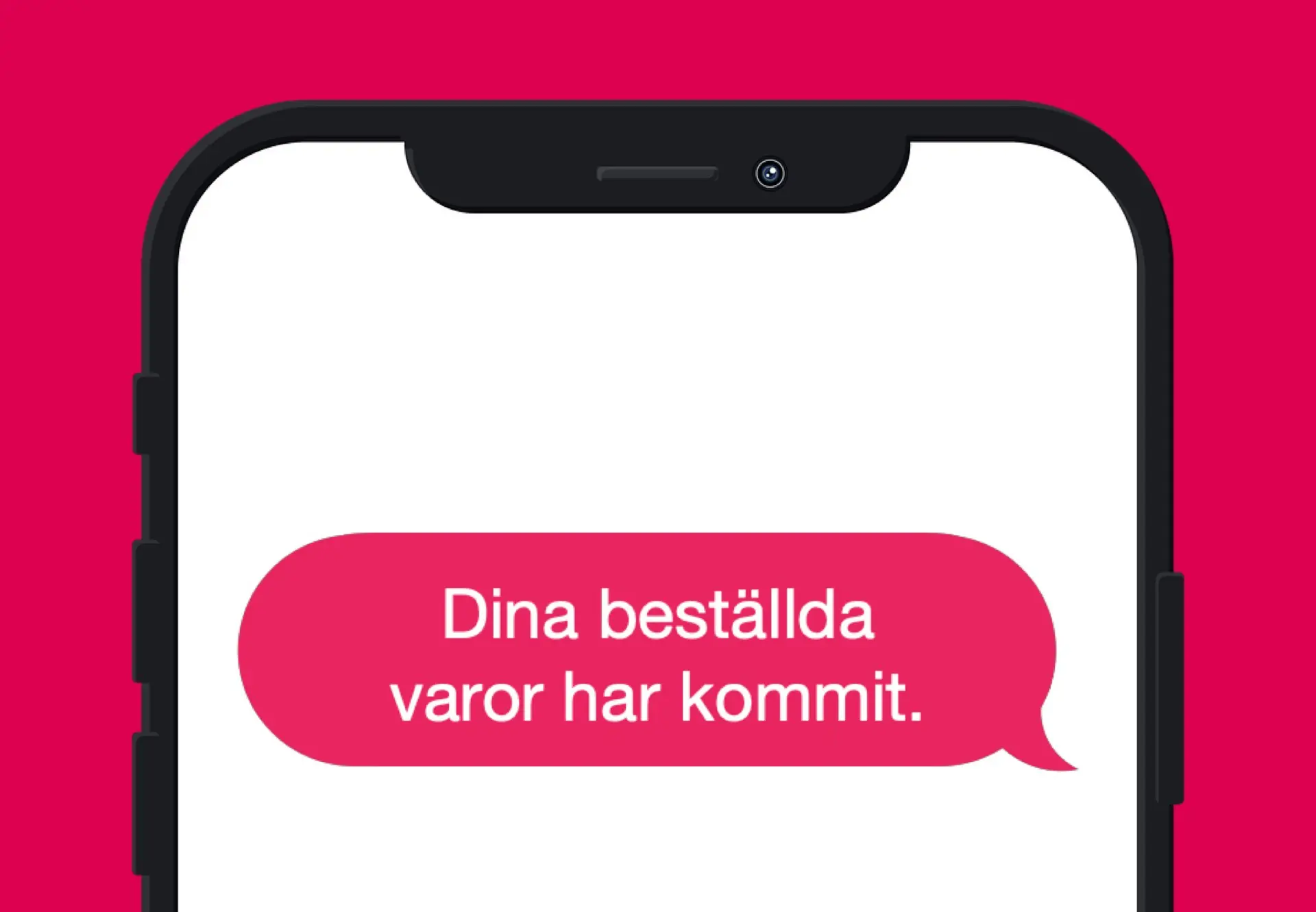 Effektiva SMS för detaljhandel
